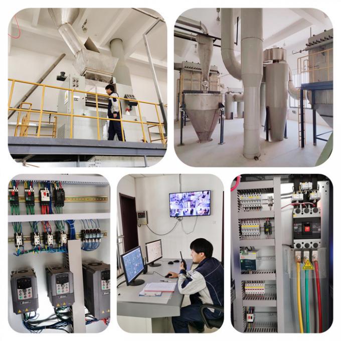Synercare (Nantong) Biotech Co. Ltd Наша фабрика